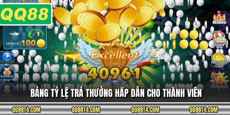 Bảng tỷ lệ trả thưởng hấp dẫn cho thành viên